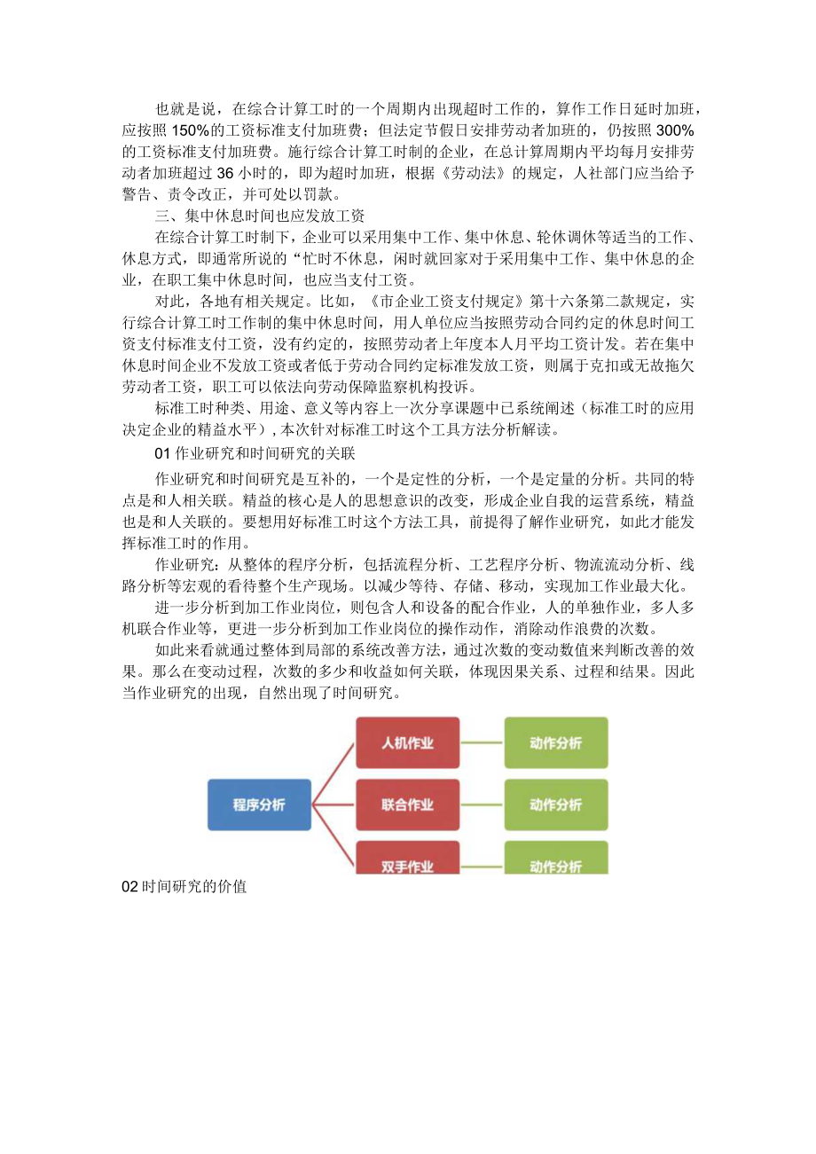 标准工时 综合计算工时 不定时工时区分与探讨资料.docx_第3页