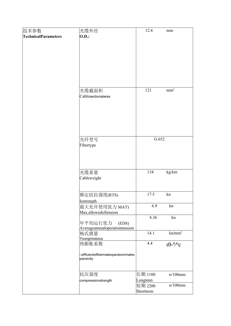 全介质自承式ADSS光缆技术参数表.docx_第2页