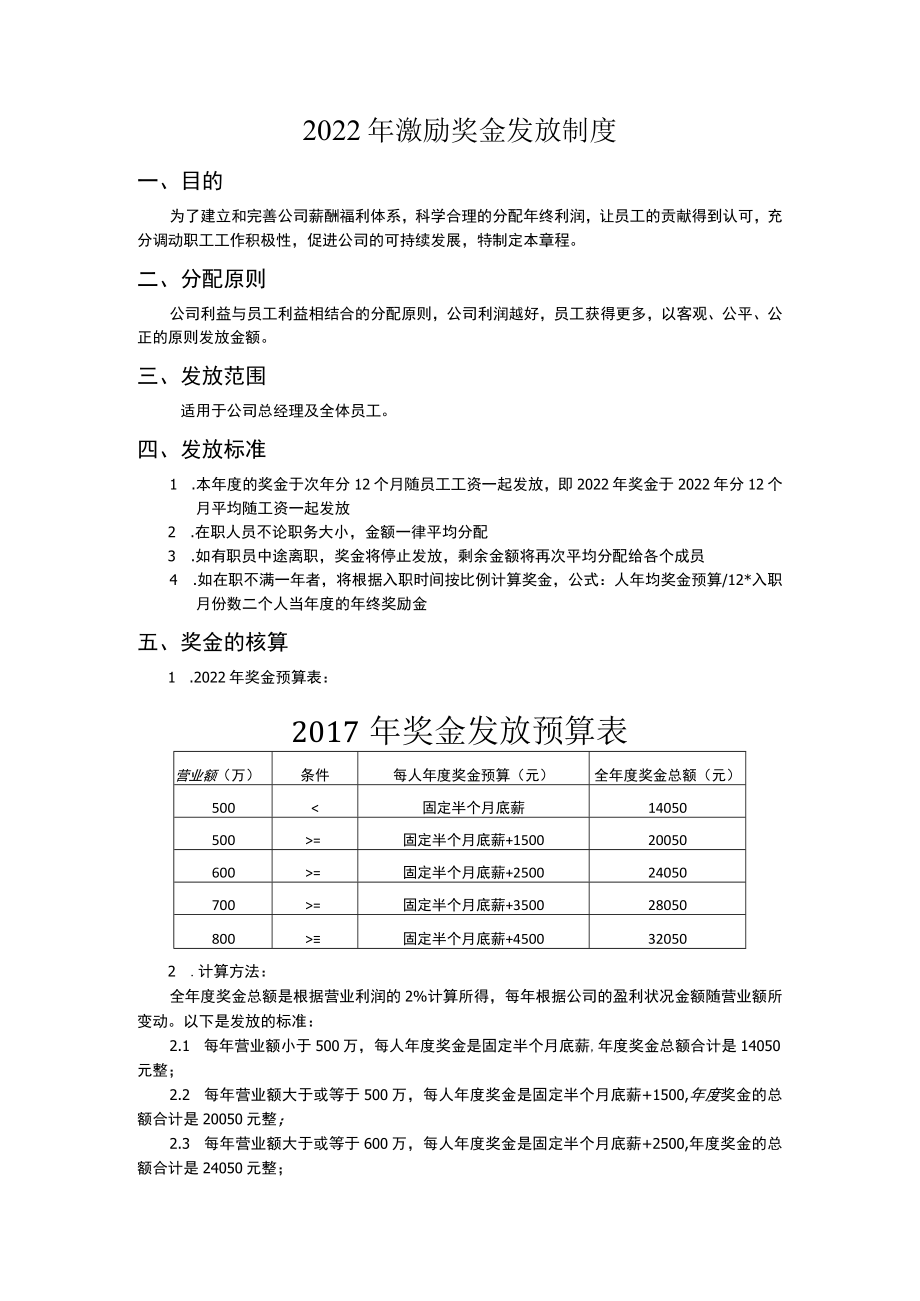 激励奖金发放制度模板.docx_第1页