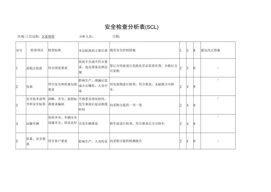 溴素销售安全检查分析(SCL)记录表.docx_第1页