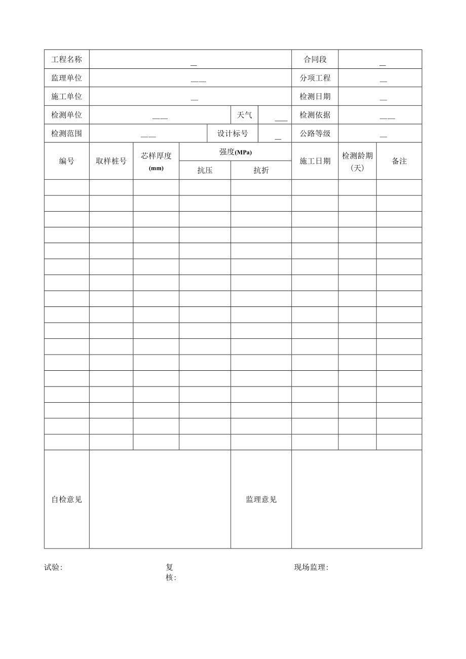 混凝土钻芯取样记录表.docx_第2页