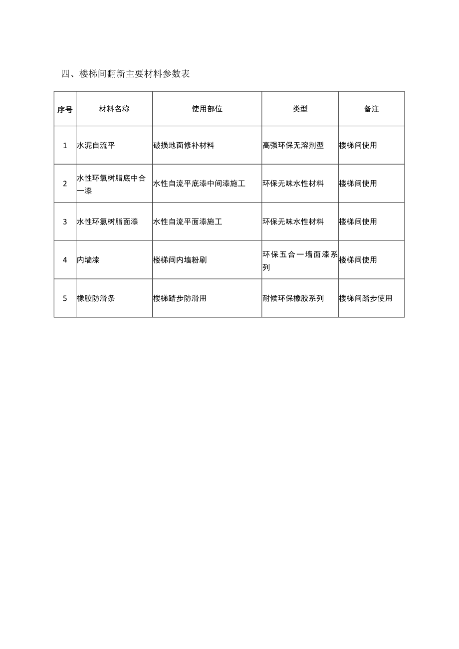 技术标准.docx_第3页