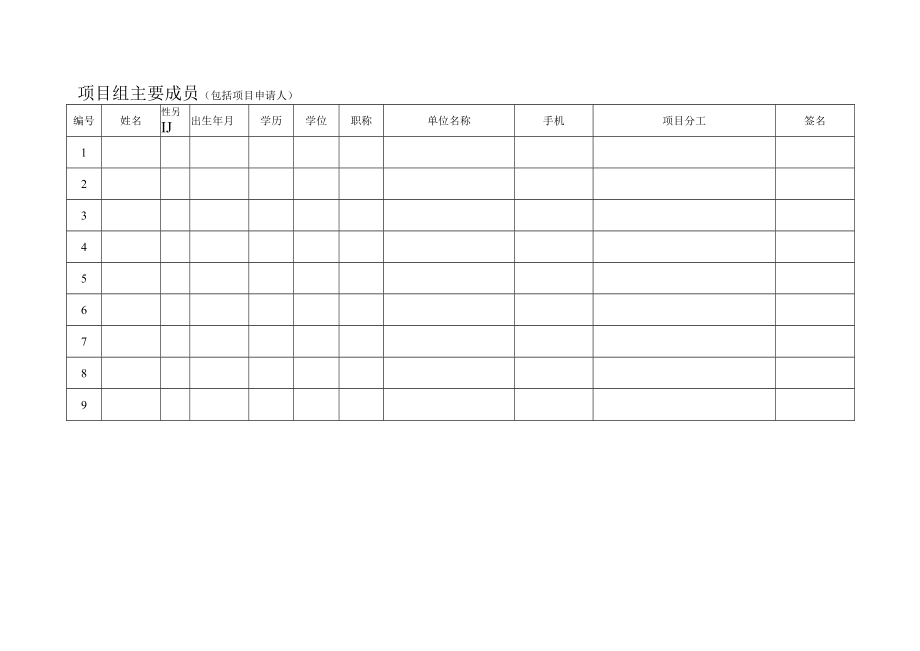 项目医学科技创新基金项目申请书.docx_第3页