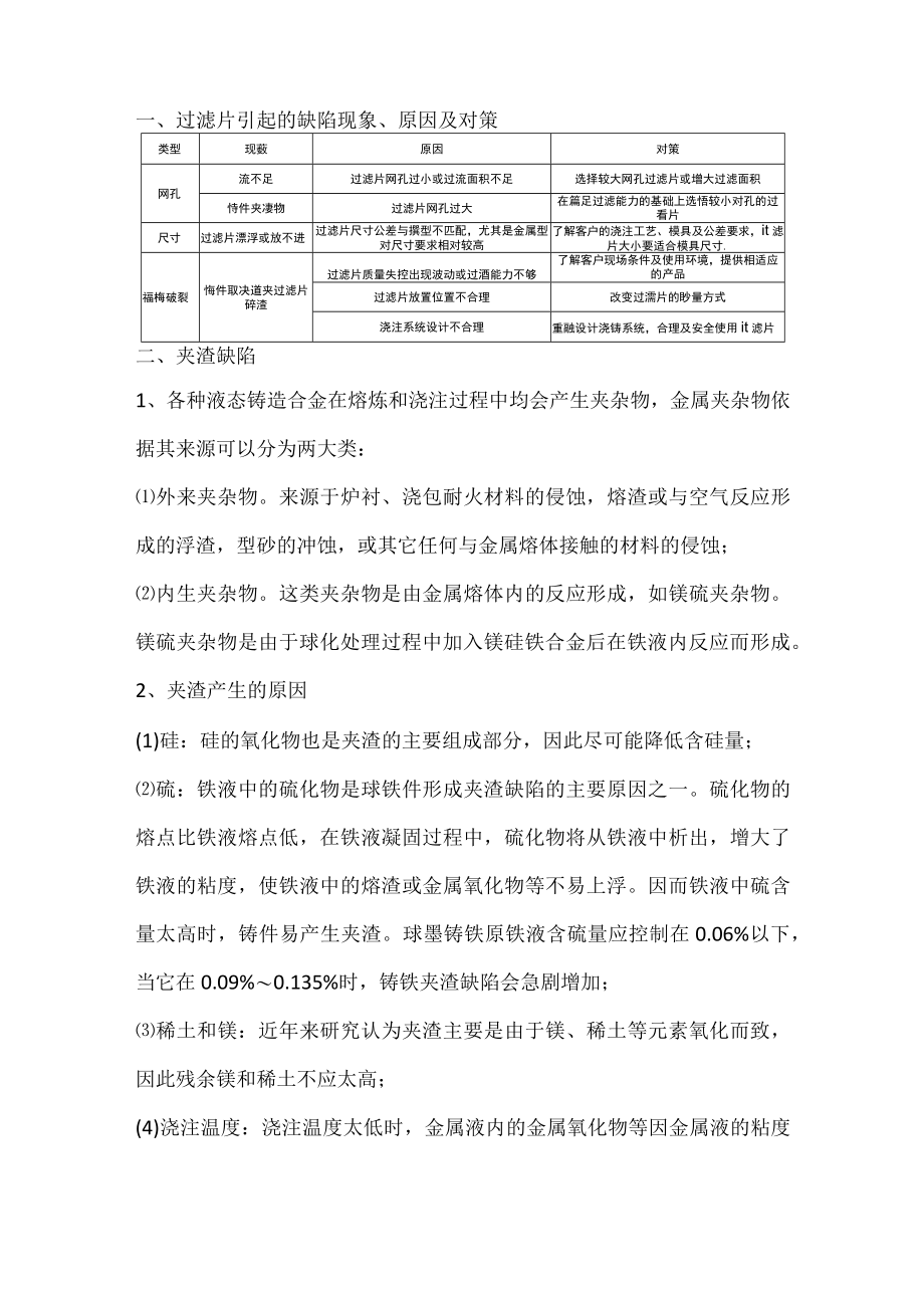 熔炼铸造缺陷分析及解决方案.docx_第1页