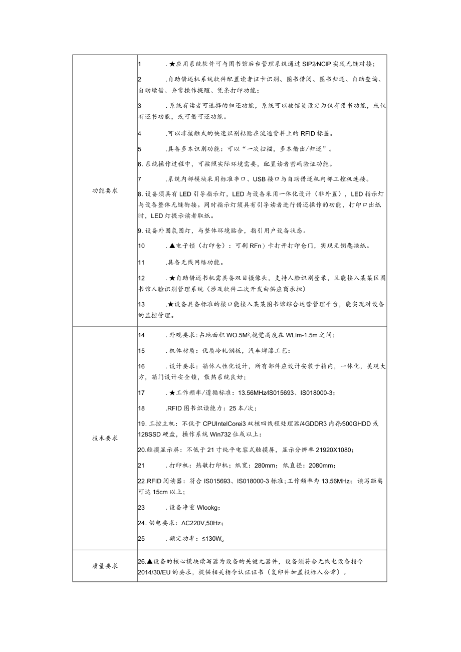 社区图书服务点设备采购项目询价采购文件.docx_第3页