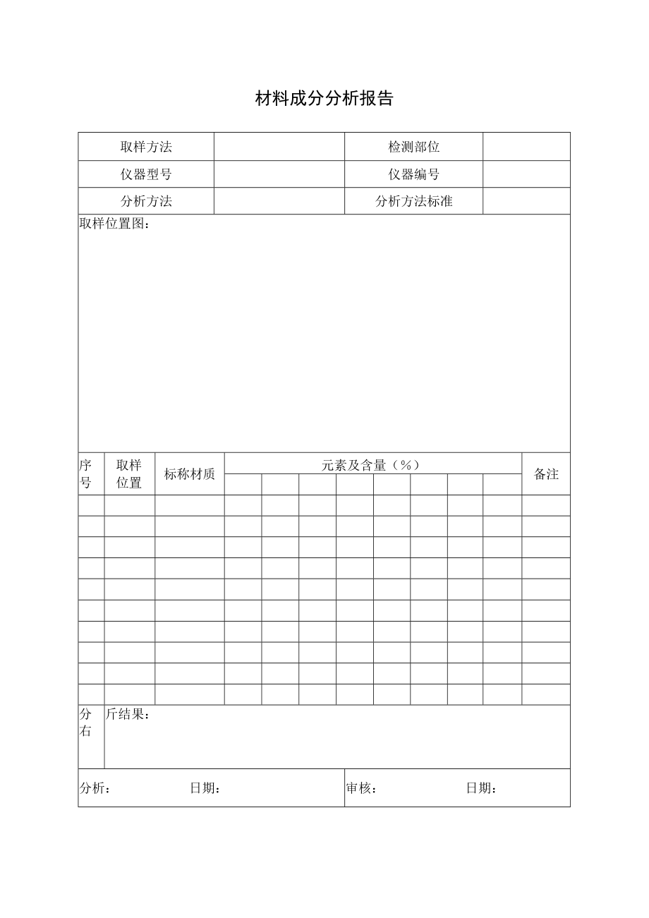 材料成分分析报告.docx_第1页