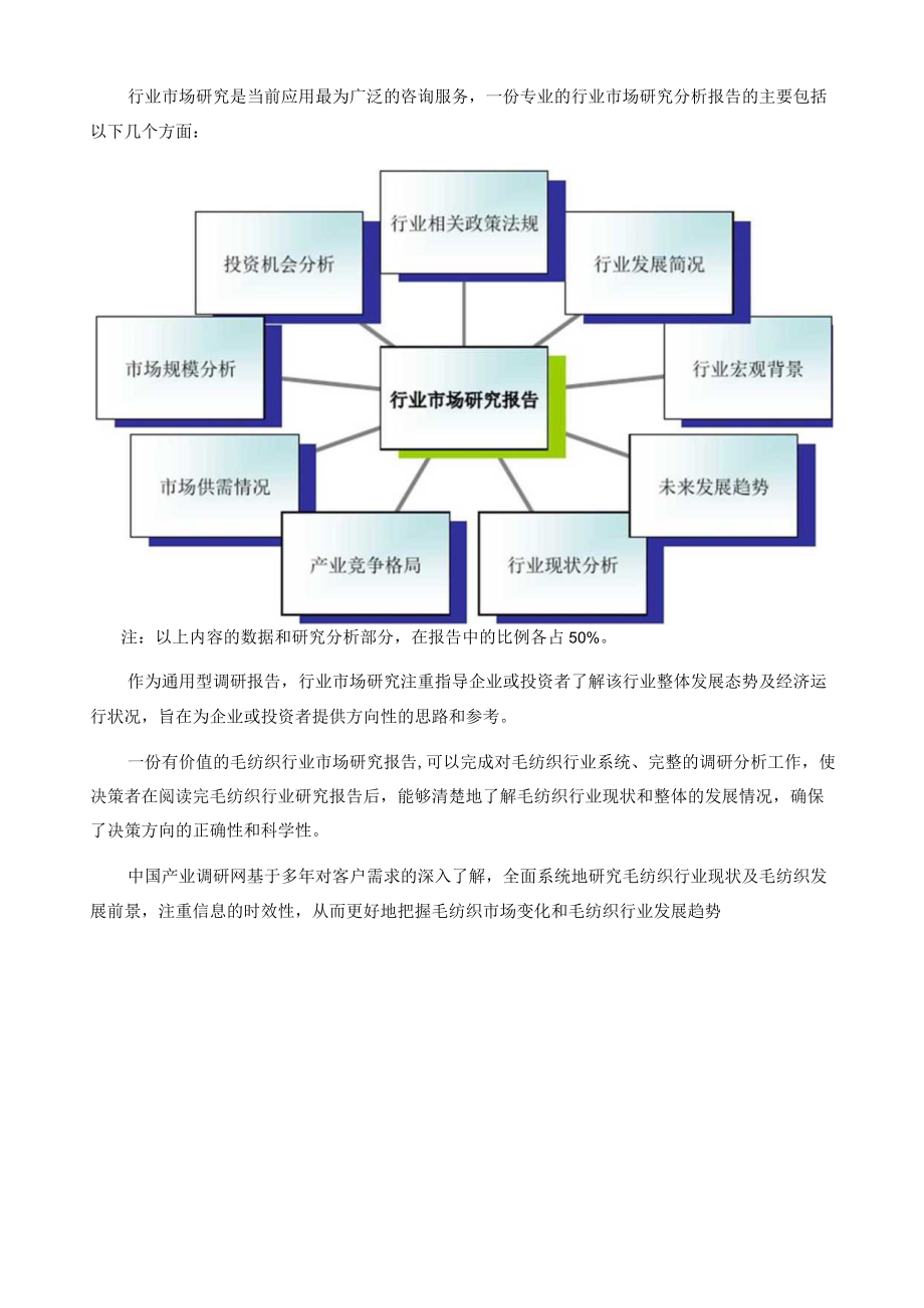 毛纺织行业现状前景分析.docx_第2页