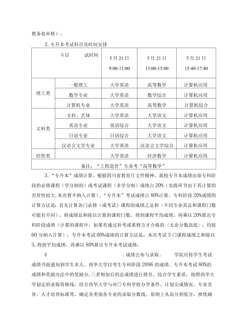 西华大学与学院跨校“专升本”协议书.docx_第2页