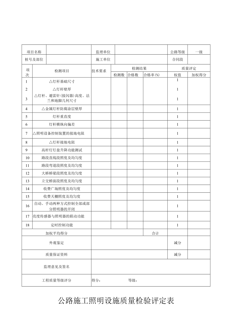 公路施工照明设施质量检验评定表.docx_第1页