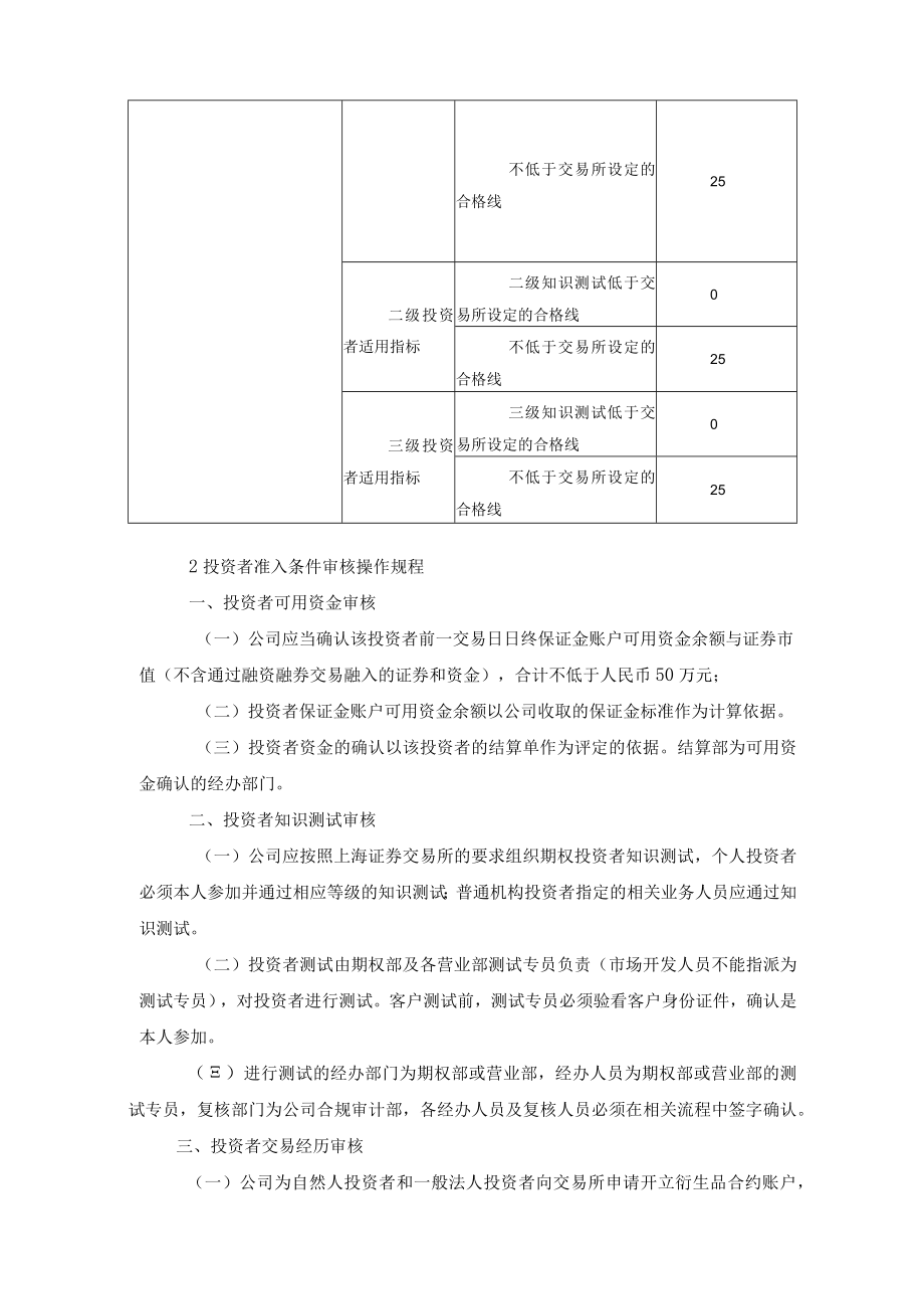 期货公司股票期权经纪业务投资者适当性管理操作规程.docx_第3页