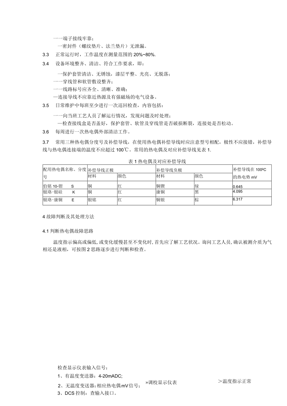 热电偶维护检修作业指导书.docx_第2页