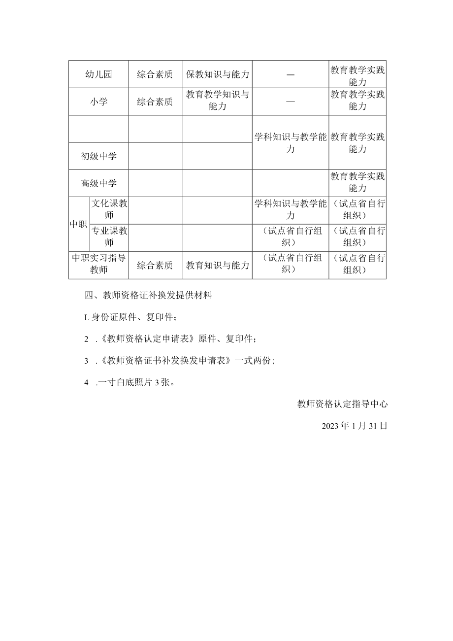 获取教师资格证流程及所需材料.docx_第2页