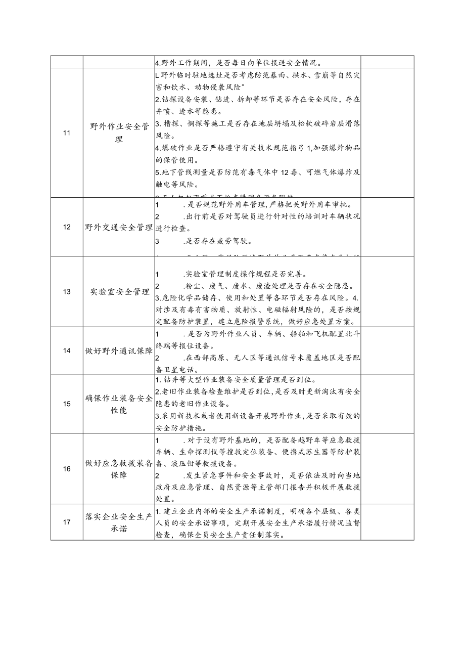 测绘行业安全生产检查表.docx_第2页