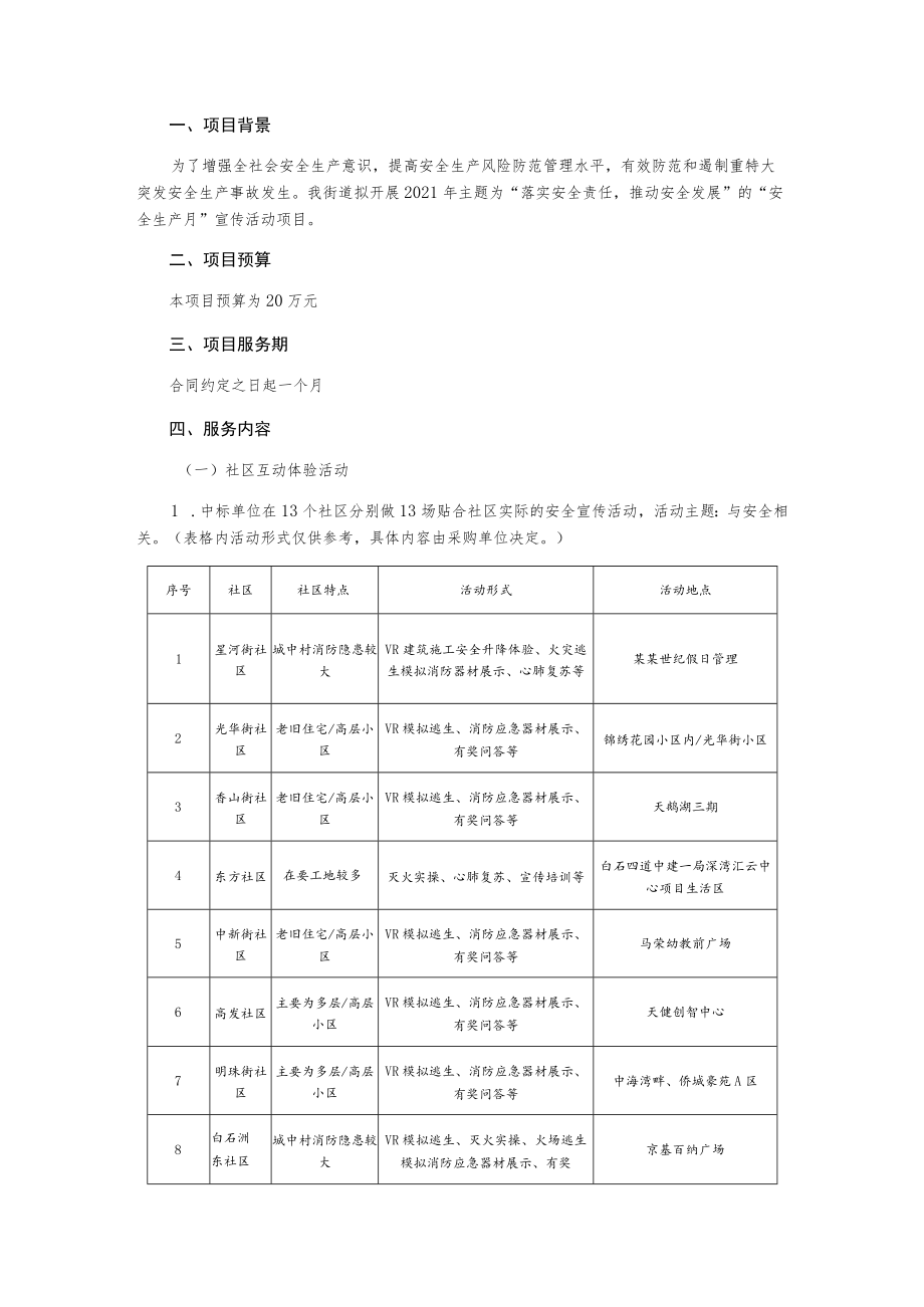 2021年“安全生产月”宣传活动项目询价采购文件.docx_第2页