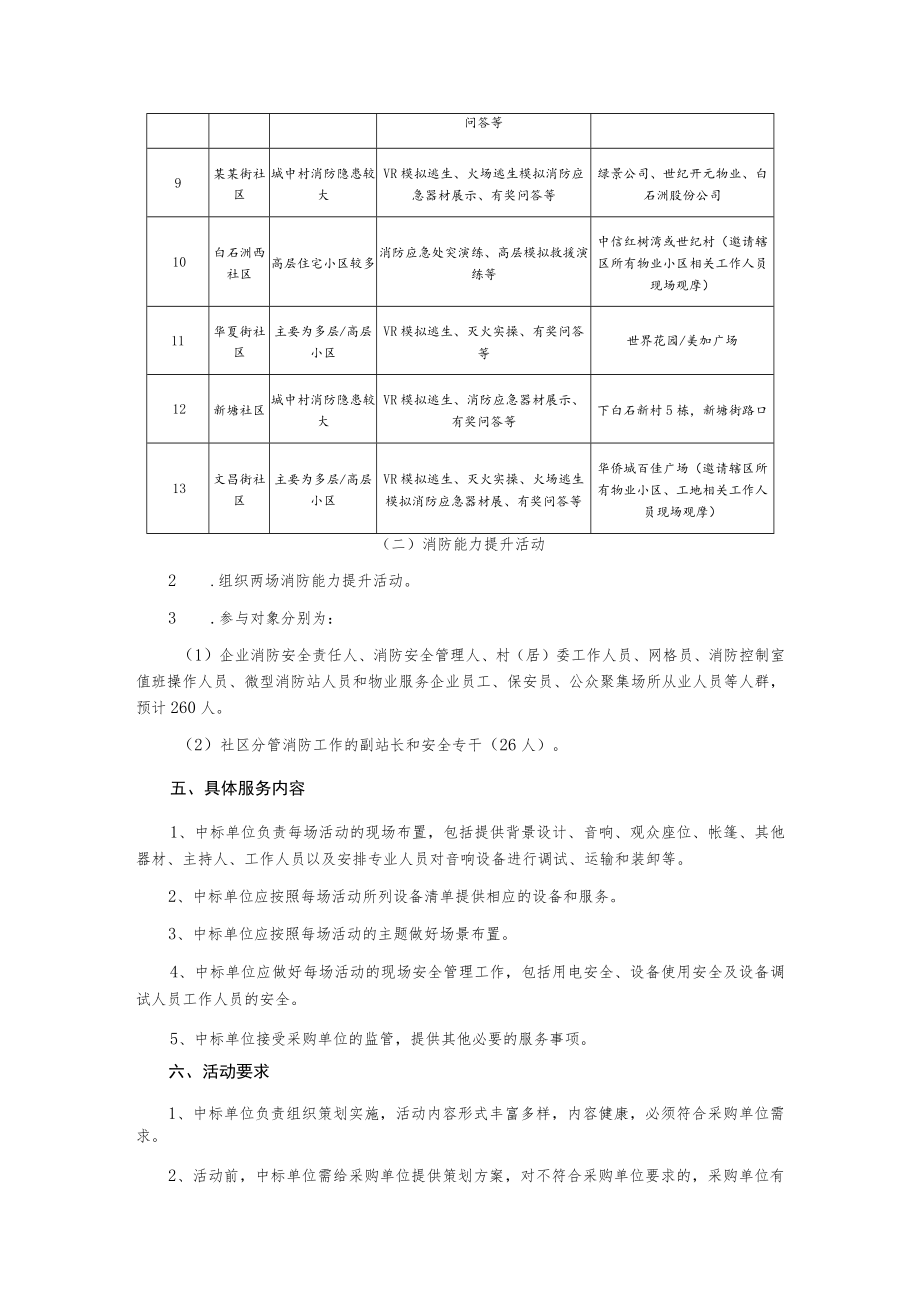 2021年“安全生产月”宣传活动项目询价采购文件.docx_第3页