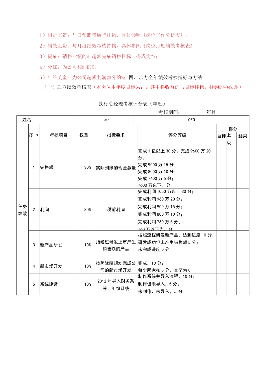 1目标责任书-执行总经理.docx_第2页