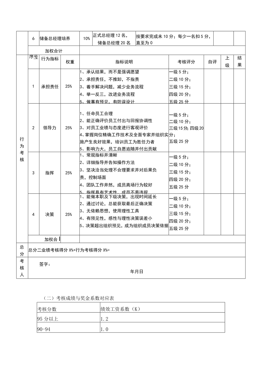 1目标责任书-执行总经理.docx_第3页