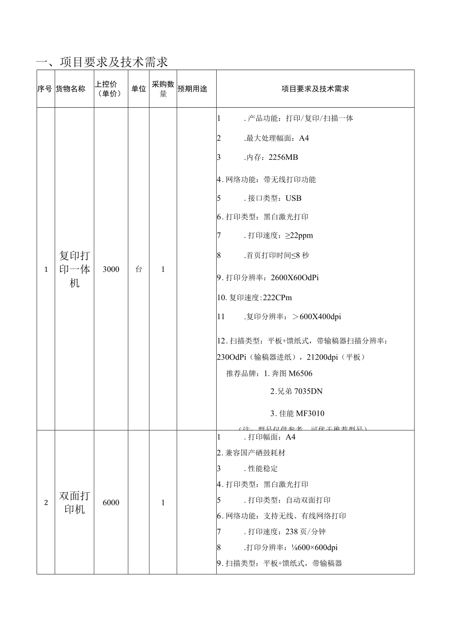 复印打印一体机、双面打印机.docx_第3页