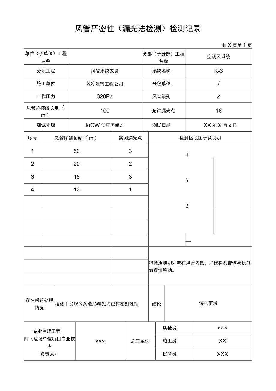 风管严密性检测记录.docx_第1页