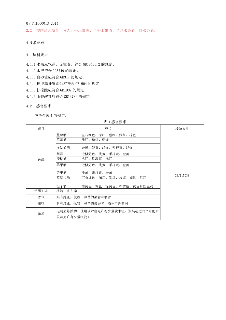 水果酒标准.docx_第3页