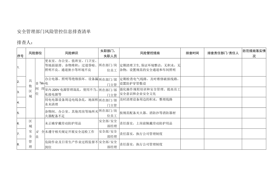 安全管理部门风险管控信息排查清单.docx_第1页