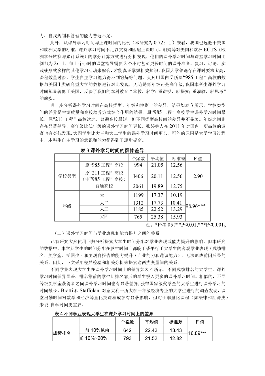 本科生课外学习时间投入特征与影响因素研究.docx_第3页