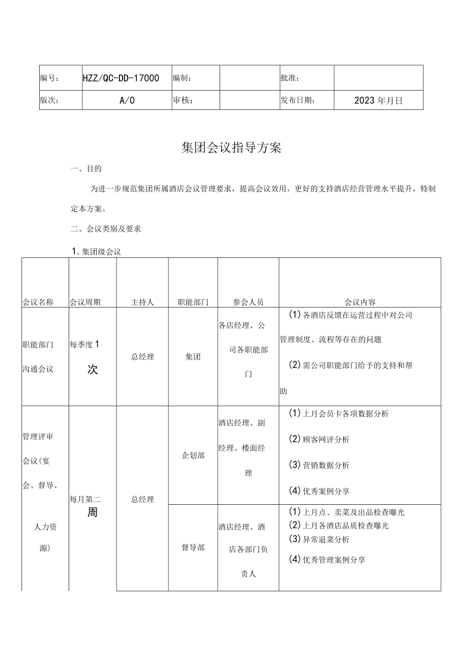 会议管理制度(02).docx_第1页