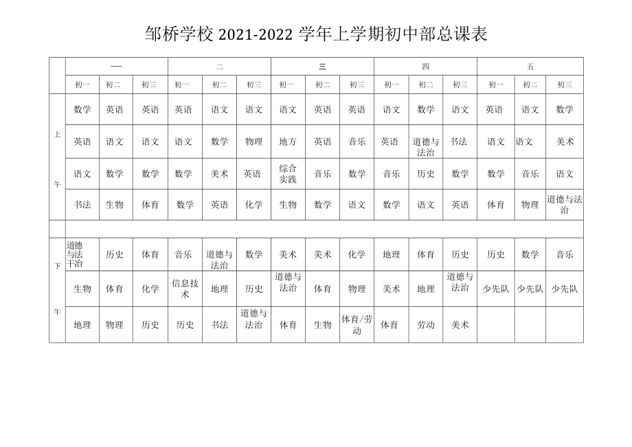 邹桥学校2021--2022学年上学期小学部总课表.docx_第2页