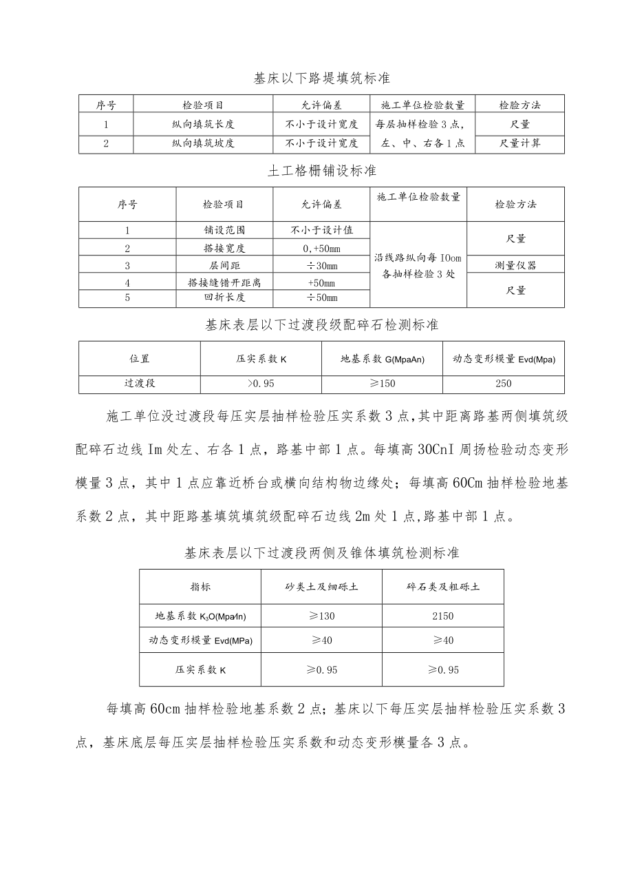 涵洞过渡段试验段技术交底.docx_第3页