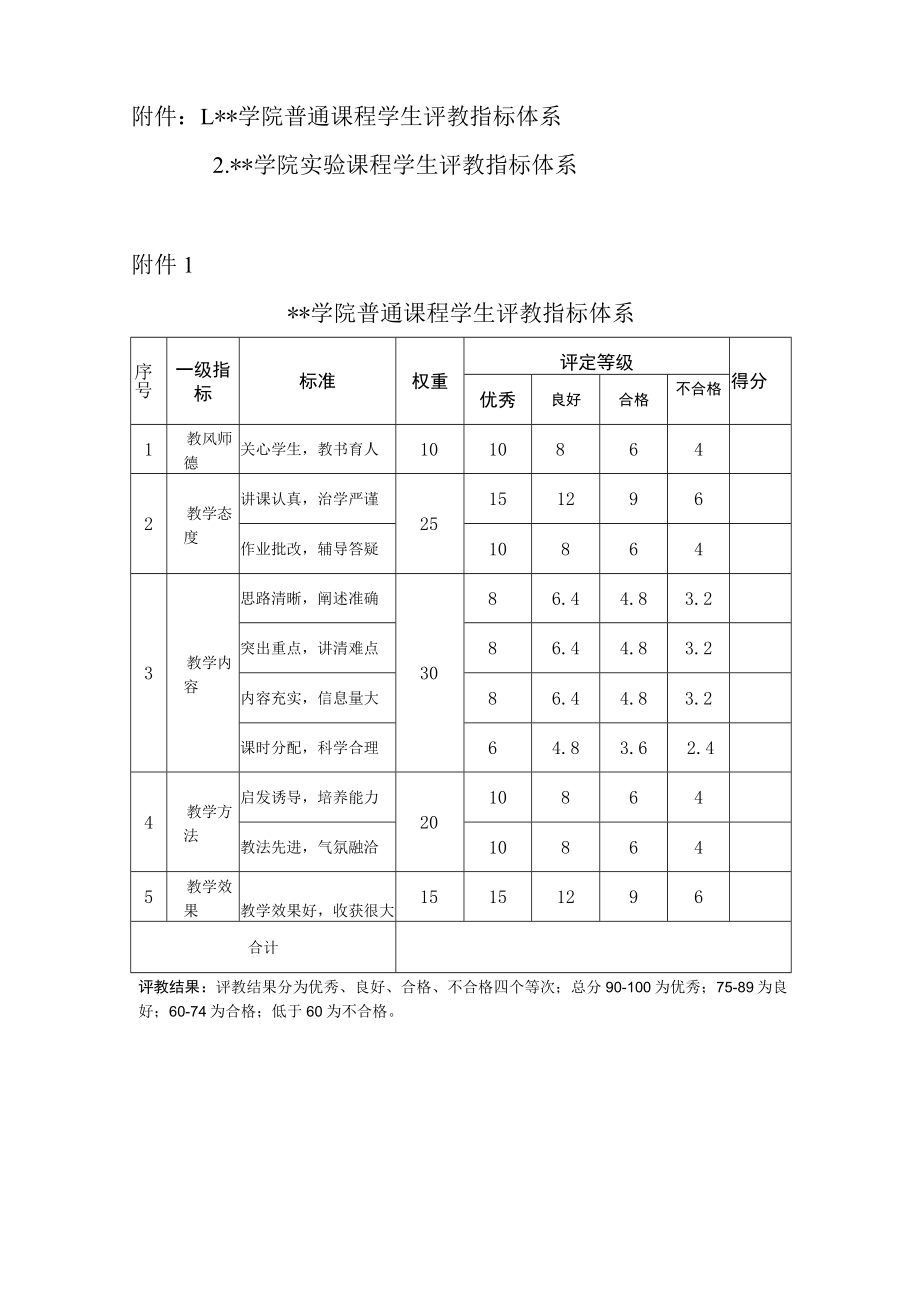 学院学生评教实施办法.docx_第3页