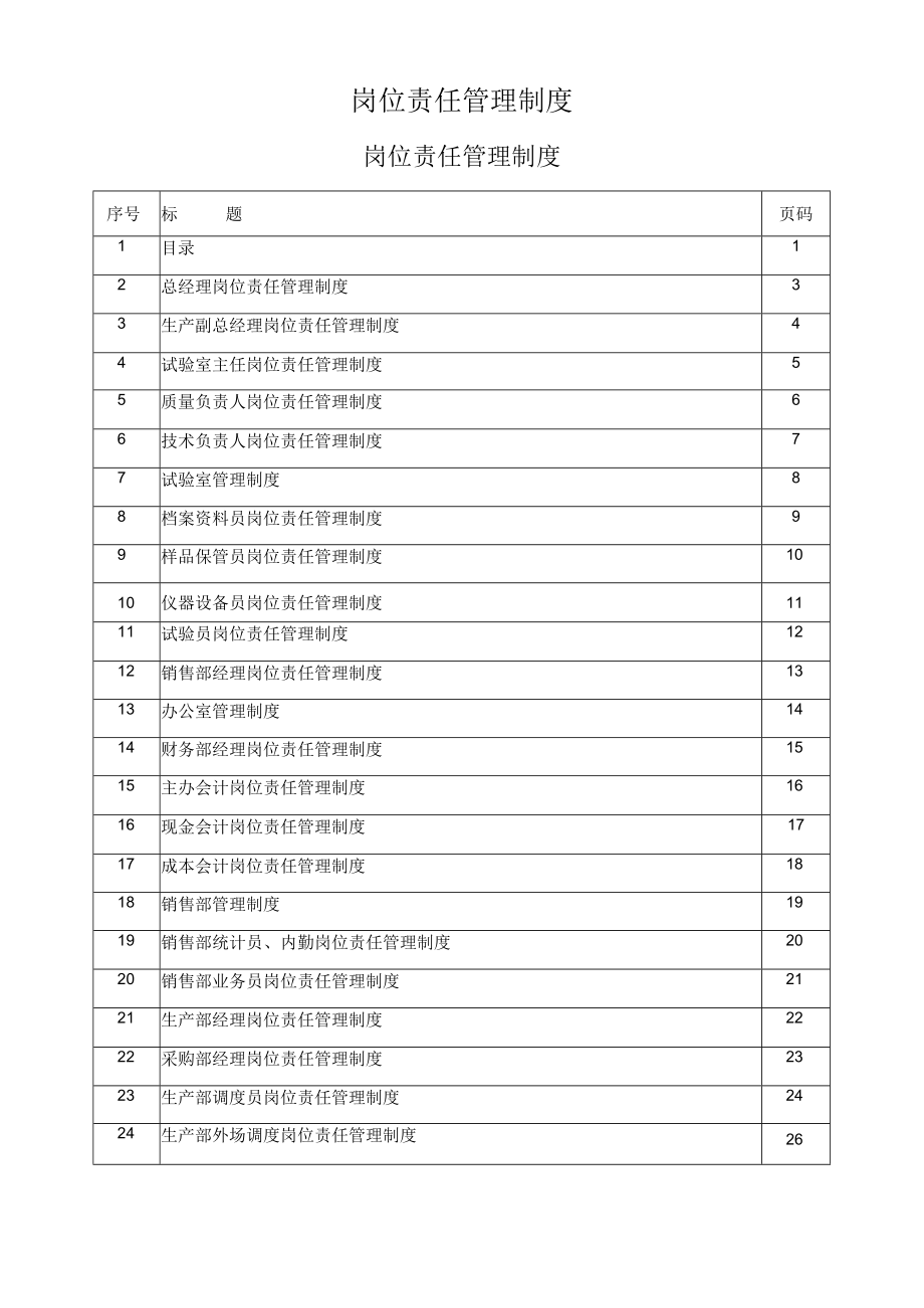 岗位责任管理制度.docx_第1页