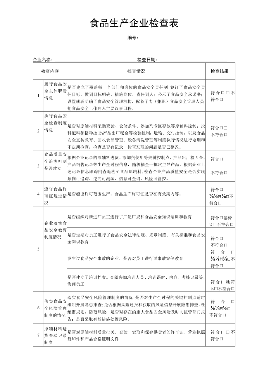 食品生产企业检查表.docx_第1页