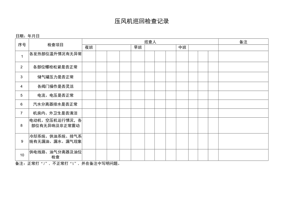 压风机巡回检查记录簿.docx_第2页