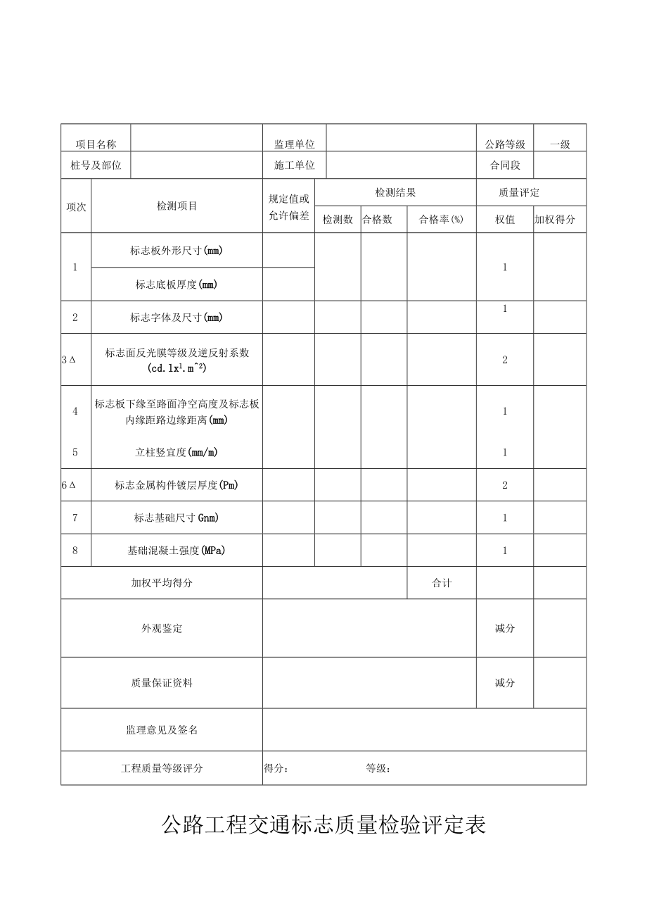 公路工程交通标志质量检验评定表.docx_第1页