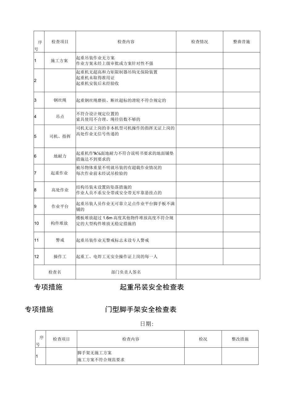 照明公司安全检查内容（工程建设分公司安全管理检查表）.docx_第3页