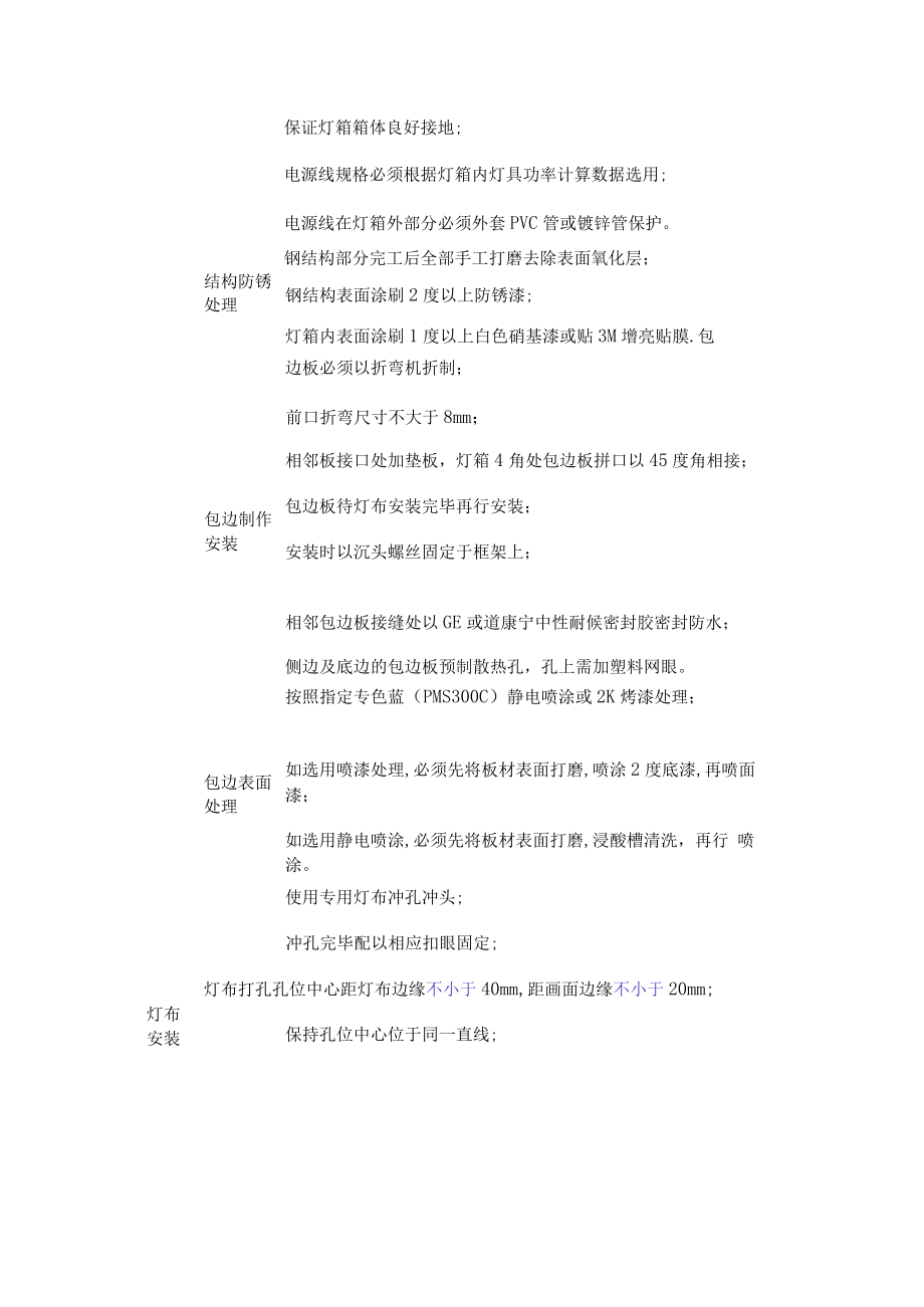 灯箱紧急施工工艺.docx_第3页