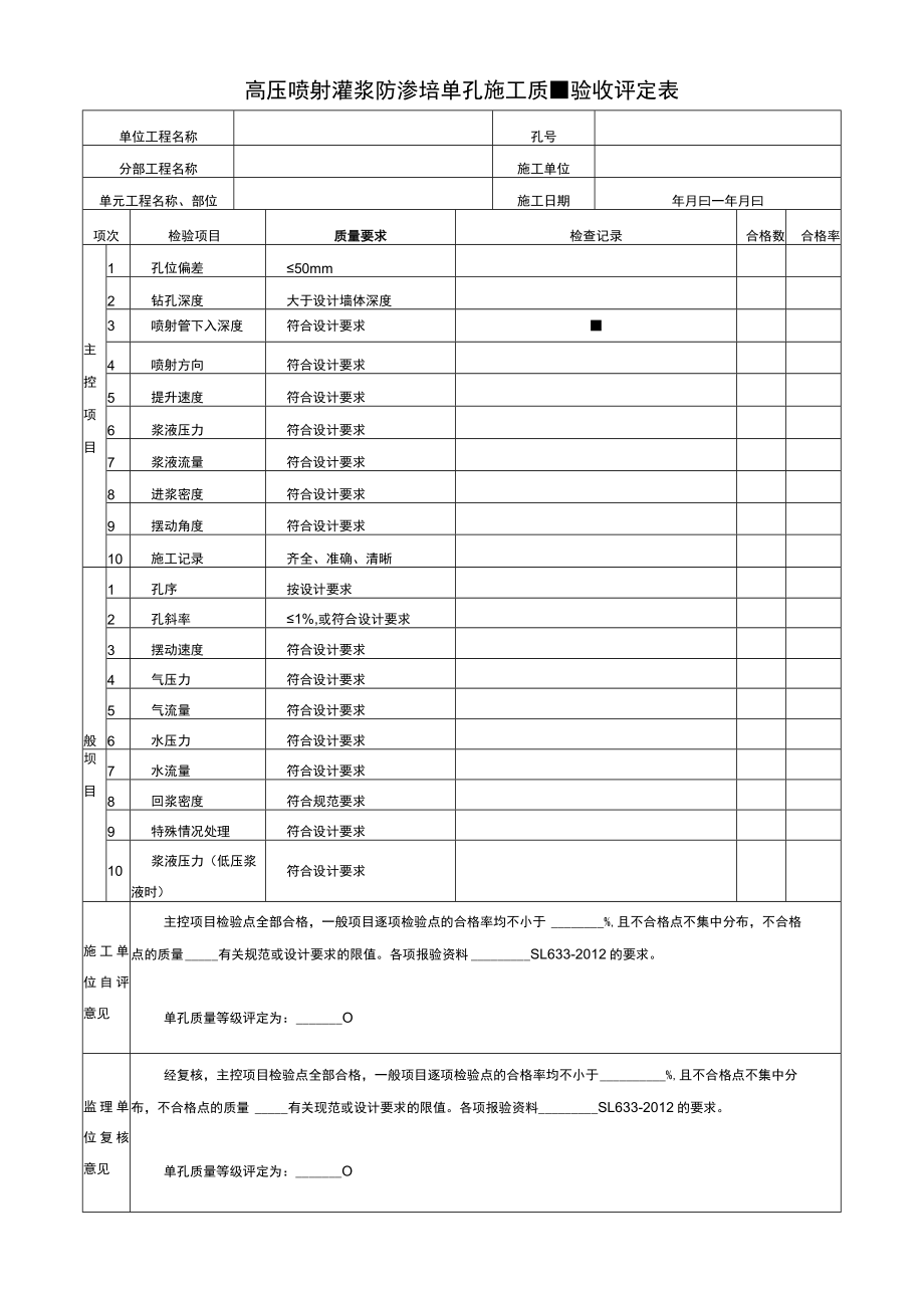 高压喷射灌浆防渗墙单孔施工质量评定表.docx_第1页