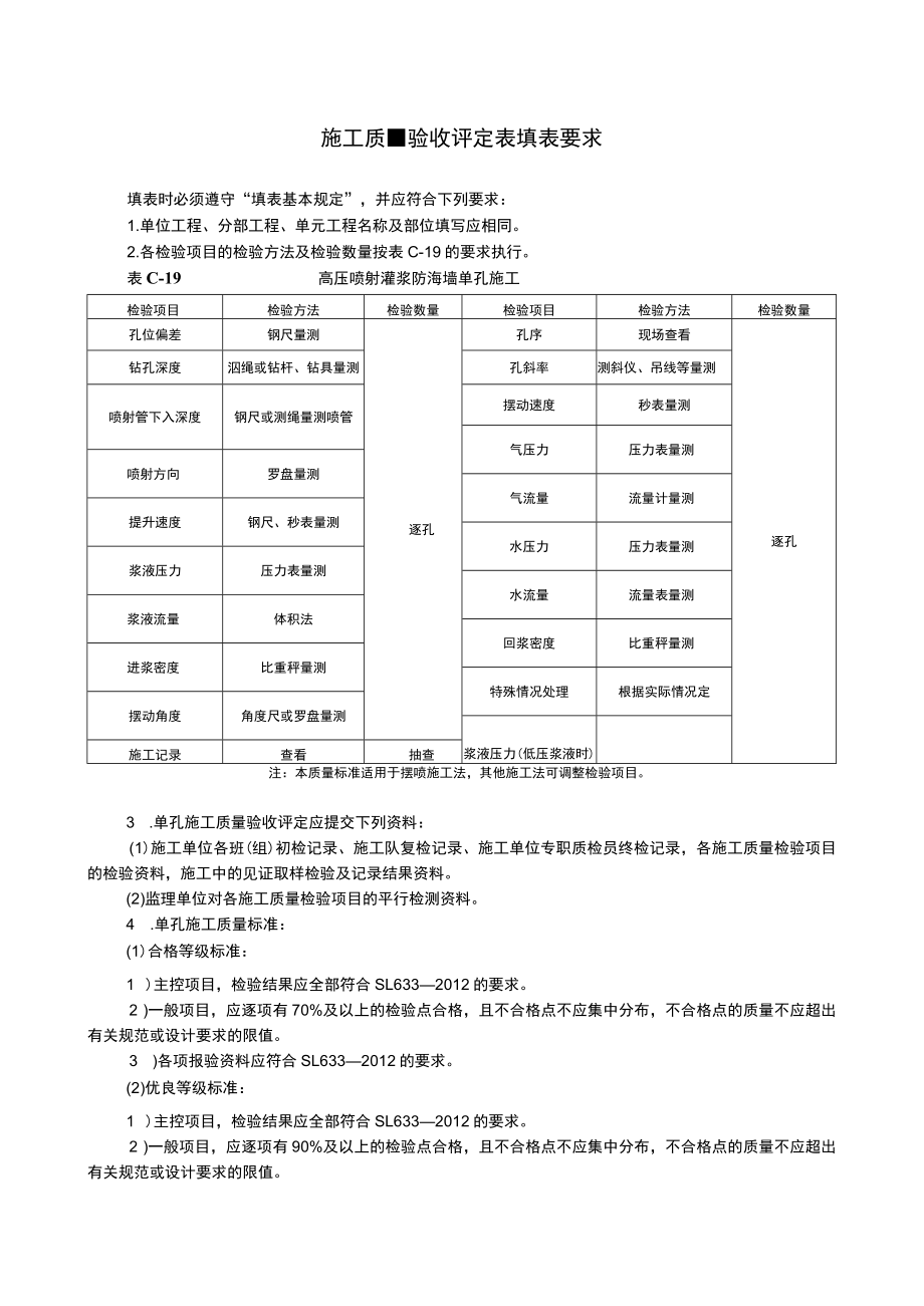 高压喷射灌浆防渗墙单孔施工质量评定表.docx_第2页