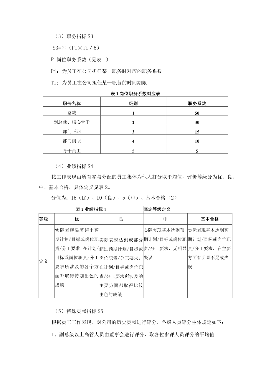 公司股权分配方案1024.docx_第2页