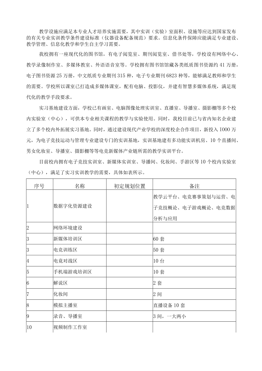 电子竞技与运动管理专业实施保障.docx_第3页