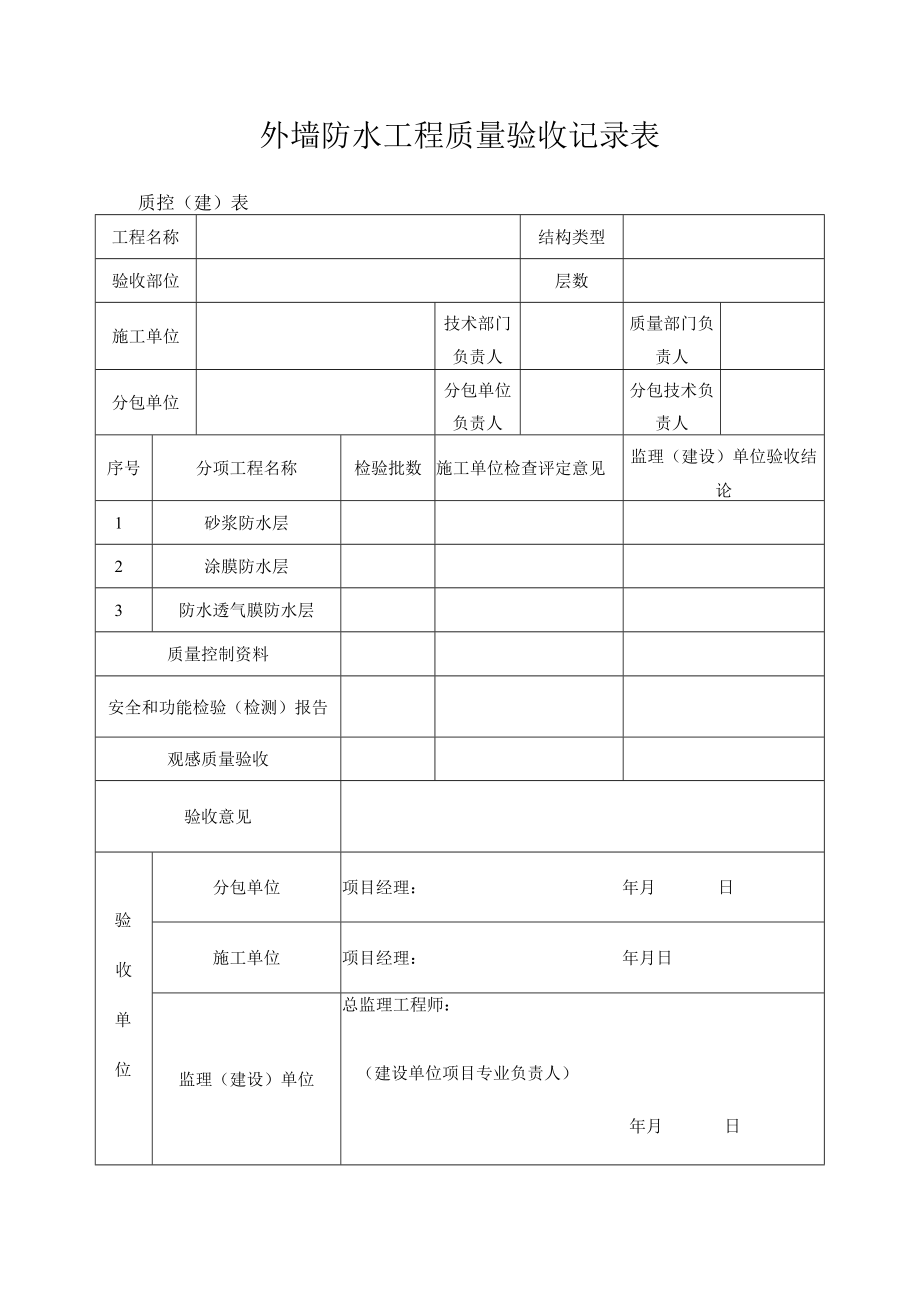 外墙防水工程质量验收记录表.docx_第1页