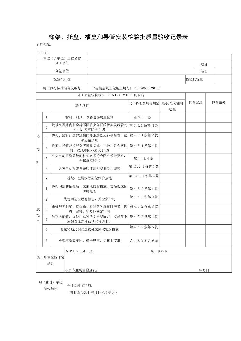 梯架、托盘、槽盒和导管安装 检验批质量验收记录表.docx_第1页