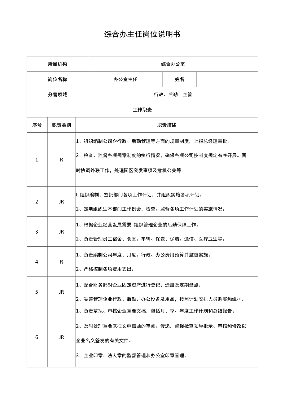 综合办主任岗位说明书.docx_第1页