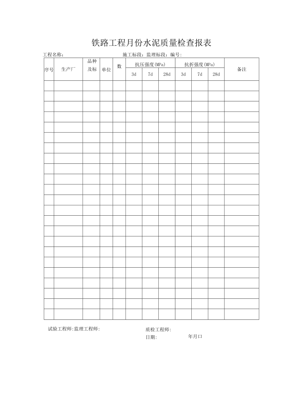 铁路工程月份水泥质量检查报表.docx_第1页