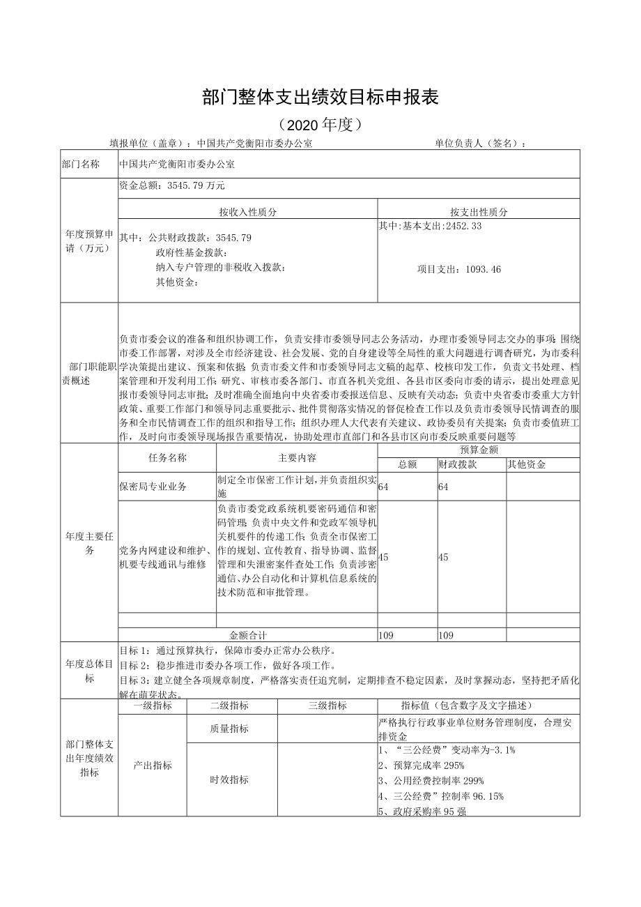 部门整体支出绩效目标申报020年度.docx_第1页