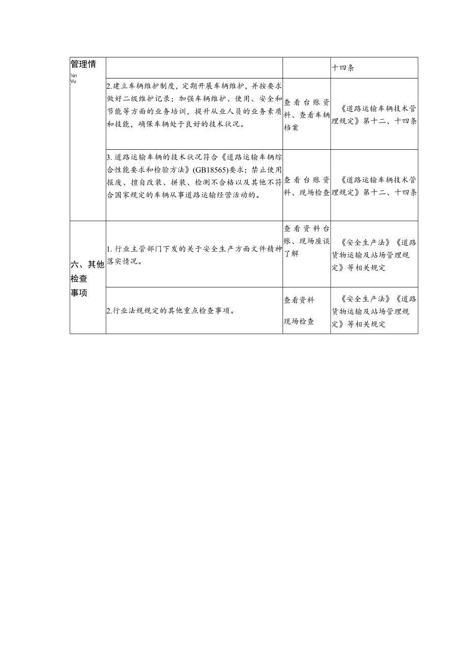 道路危货运输企业安全生产检查内容表.docx_第3页