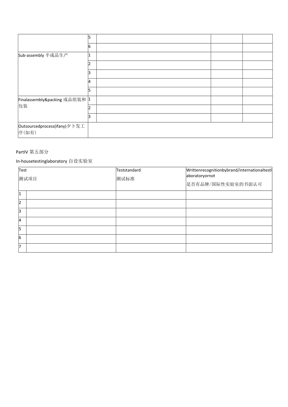 PartI第一部分Factorybasicinformation工厂资料.docx_第3页