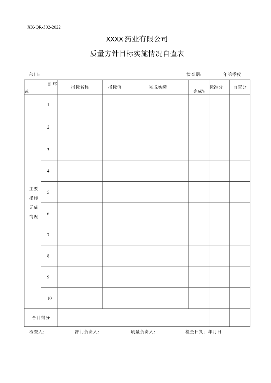 质量方针目标实施情况自查表.docx_第1页