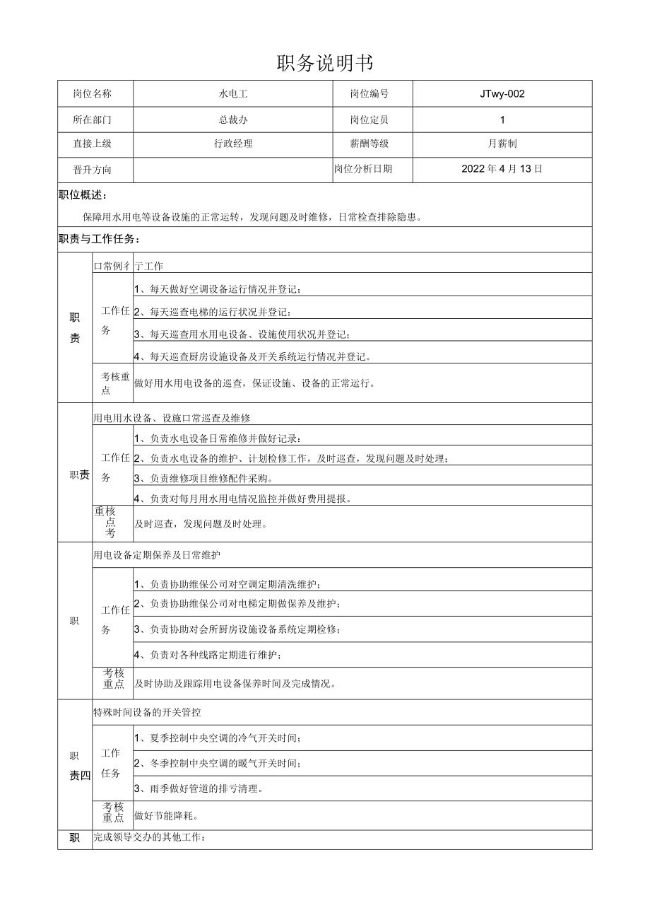 3水电工岗位说明书.docx_第1页