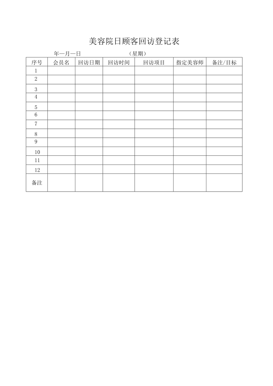 美容院日顾客回访登记表.docx_第1页